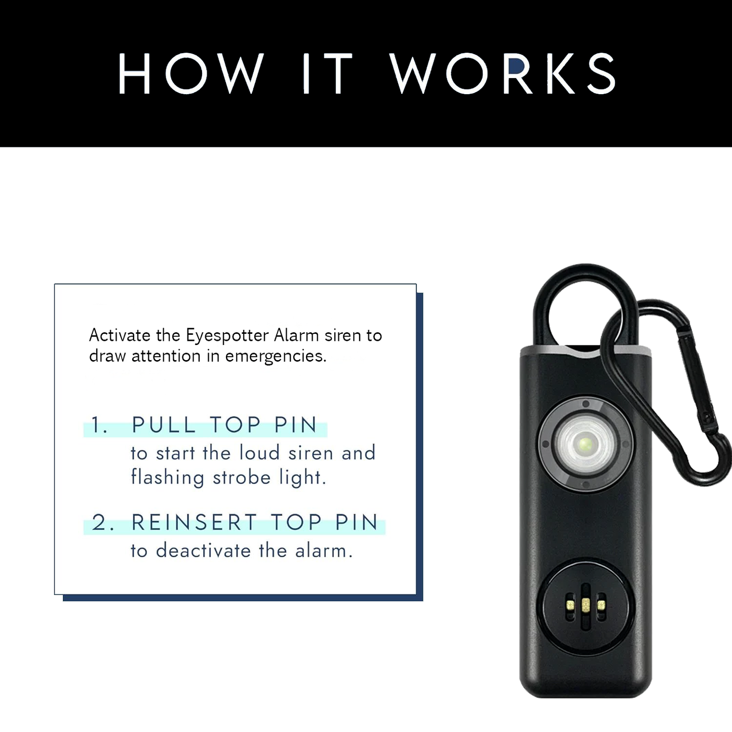 EyeSpotter™ - Privacy Alarm